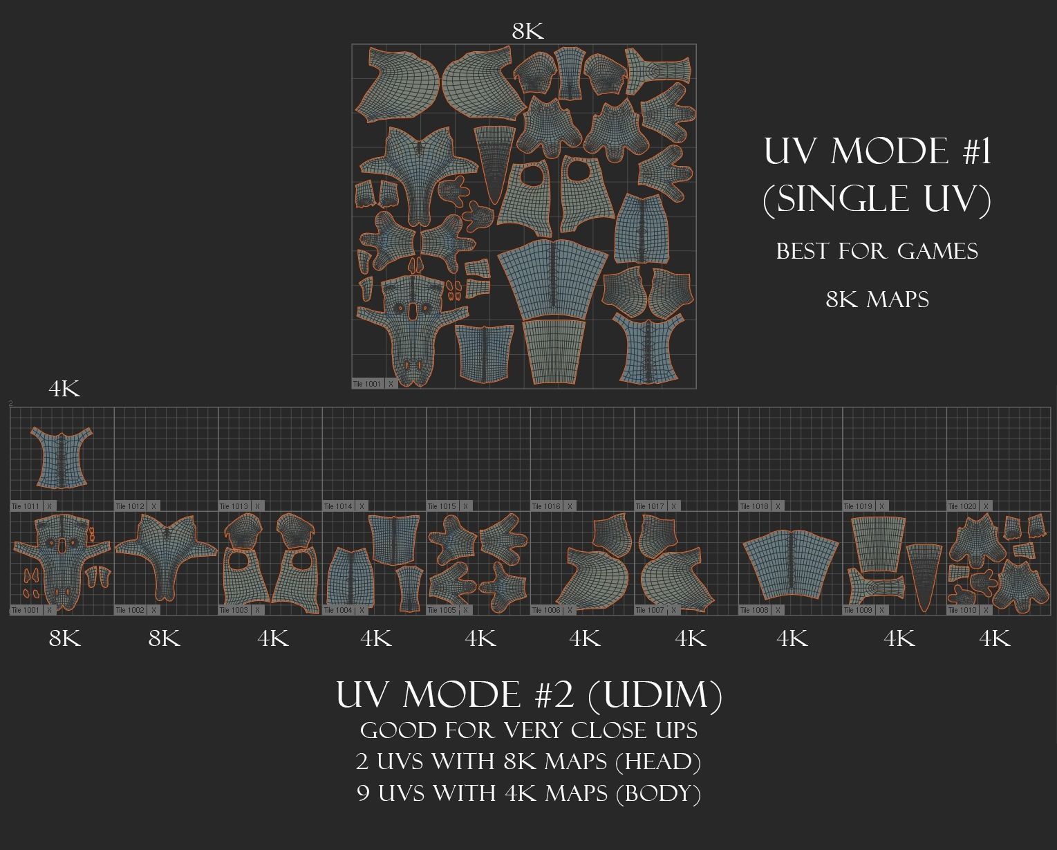 Suchomimus tenerensis Low-poly 3D model_9