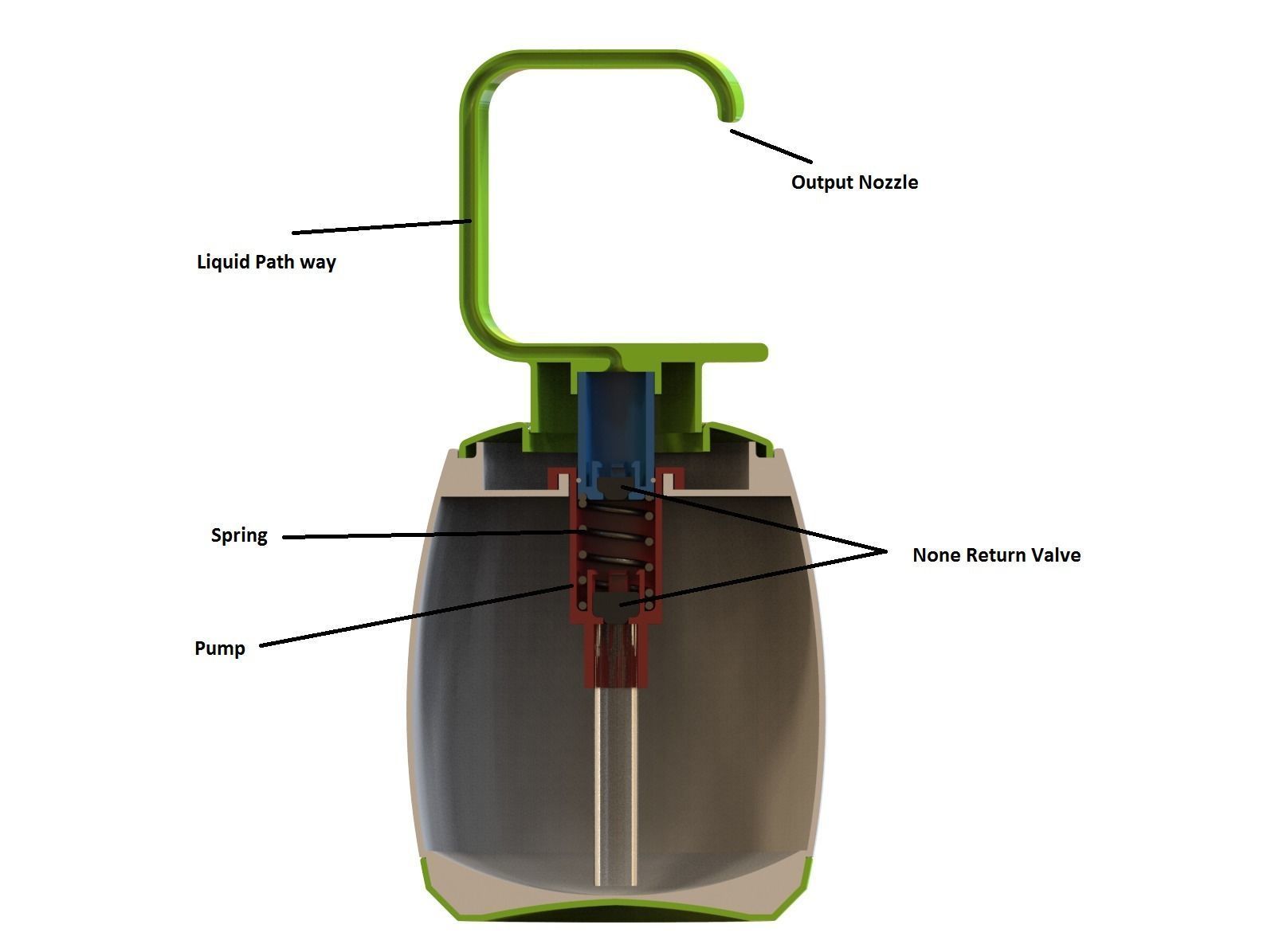 Liquid Hand Wash Dispenser  3D print model_17