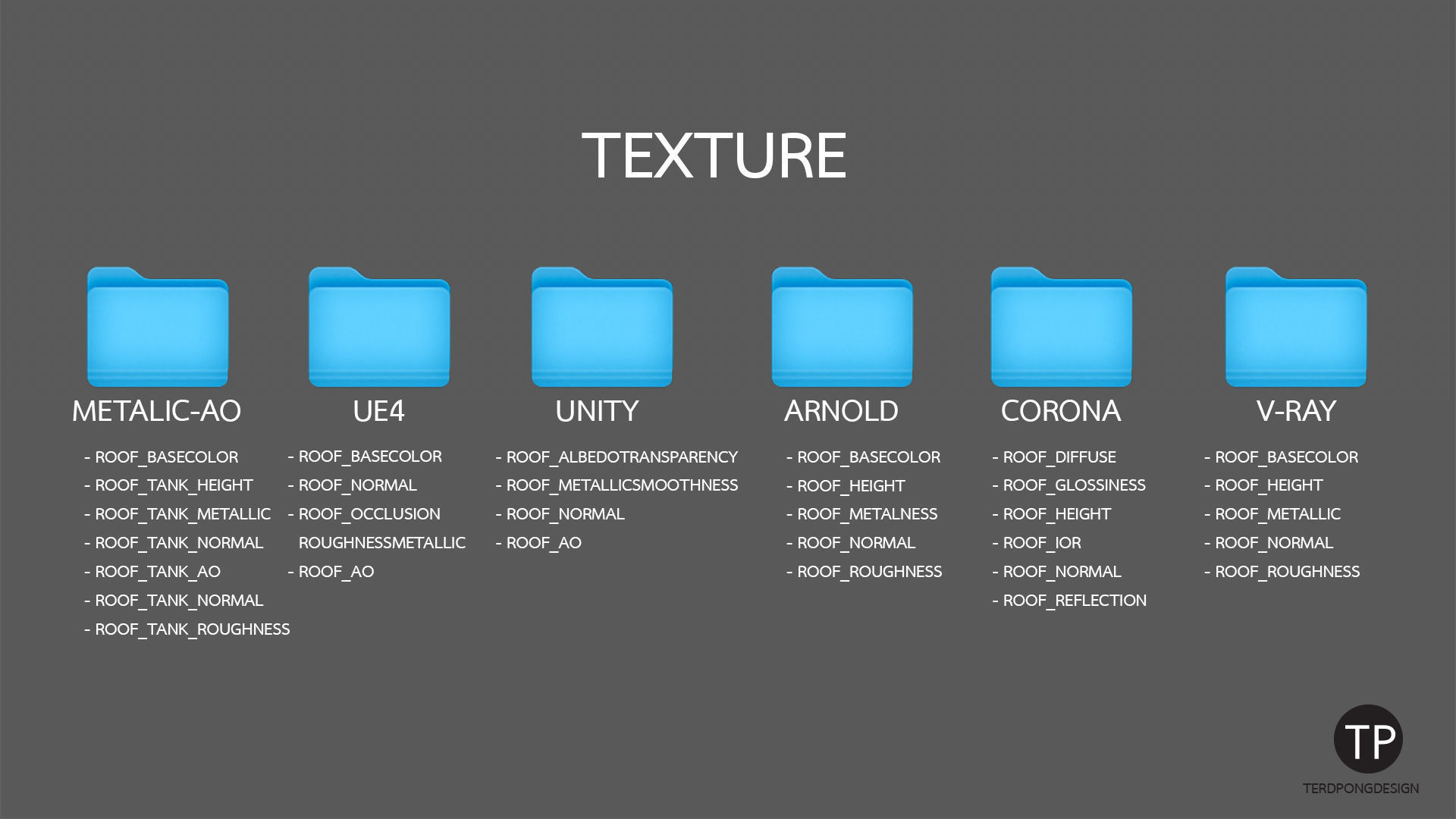 Old roofing galvanized roof Low-poly 3D model_9