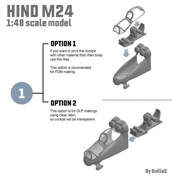 HIND MI24 RUSSIAN HELICOPTER - SCALE MODEL -  ASSEMBLY KIT  3D print model_5