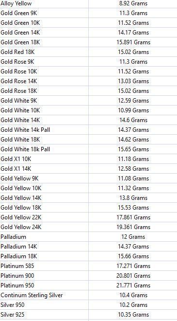Signet man ring 3D print model_9