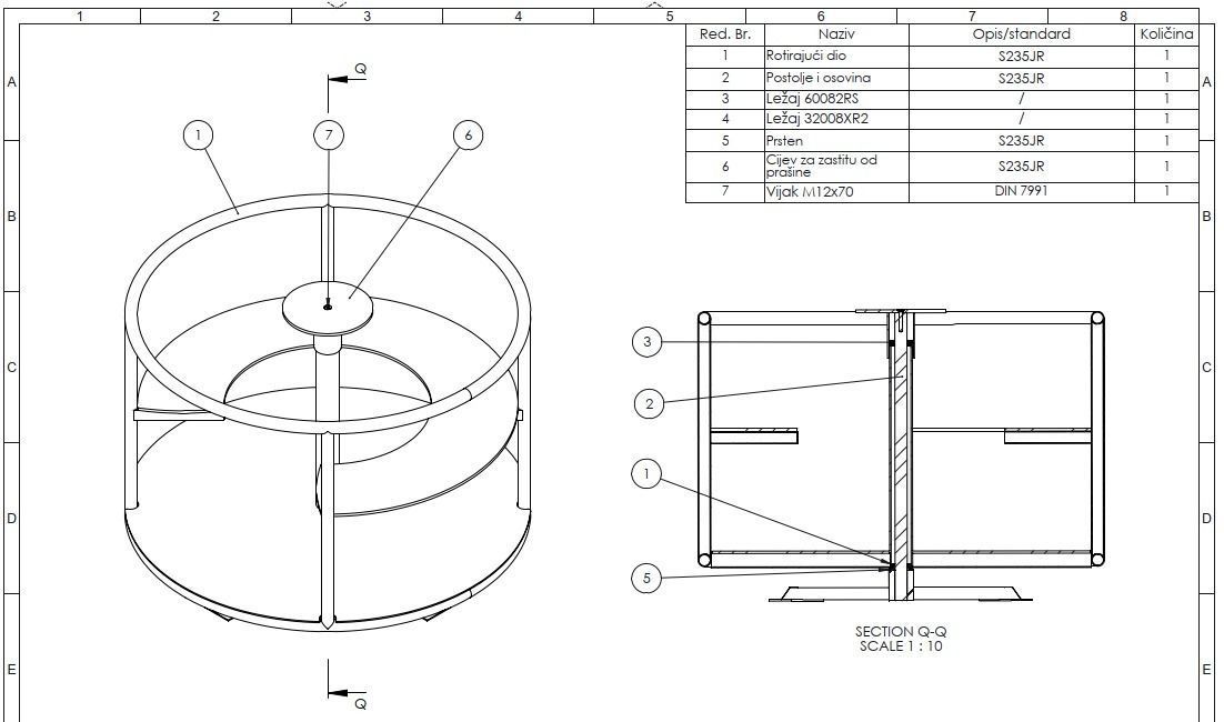 Carousel cart 3D model_2