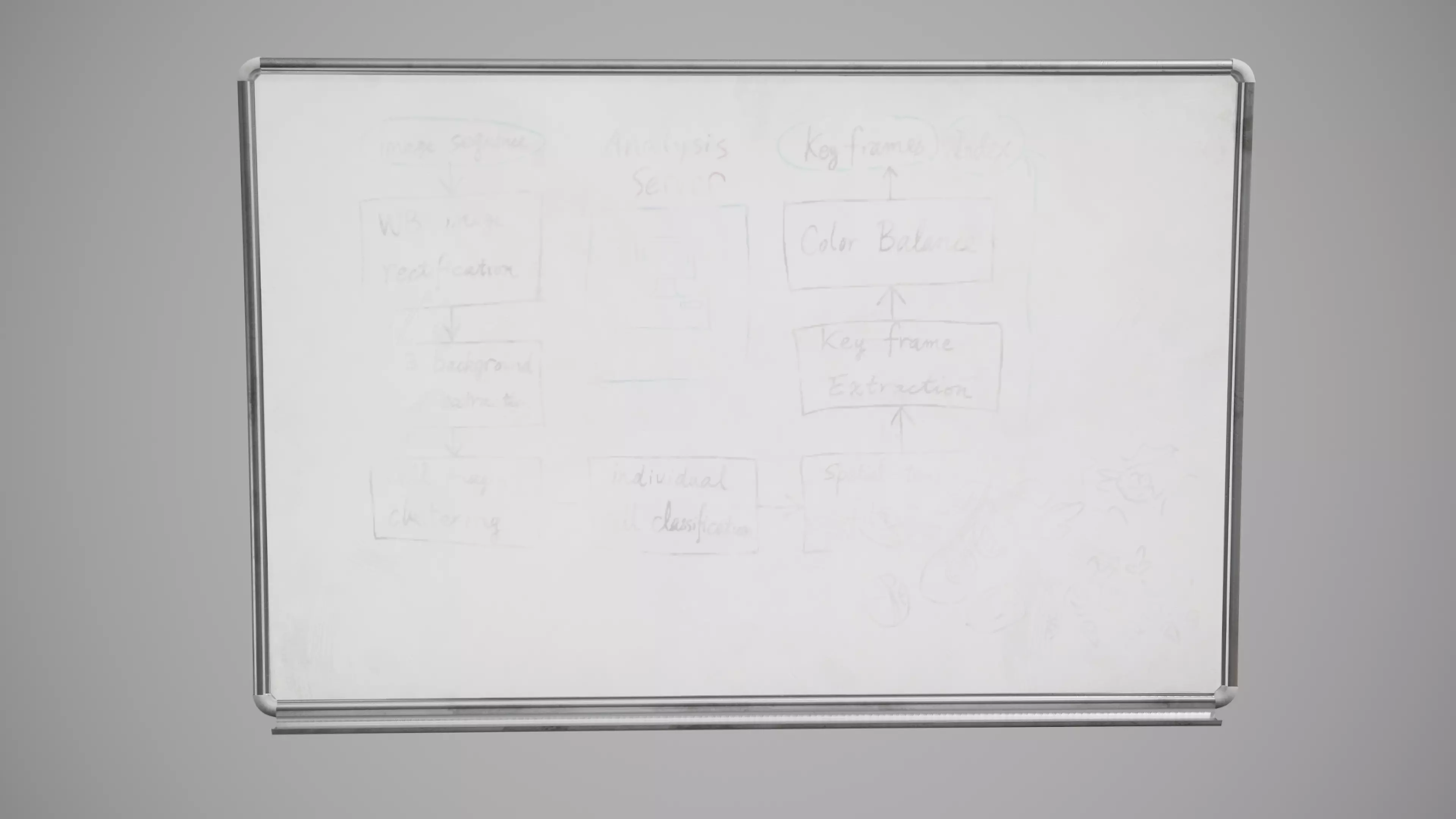 White Board Low-poly 3D model_0