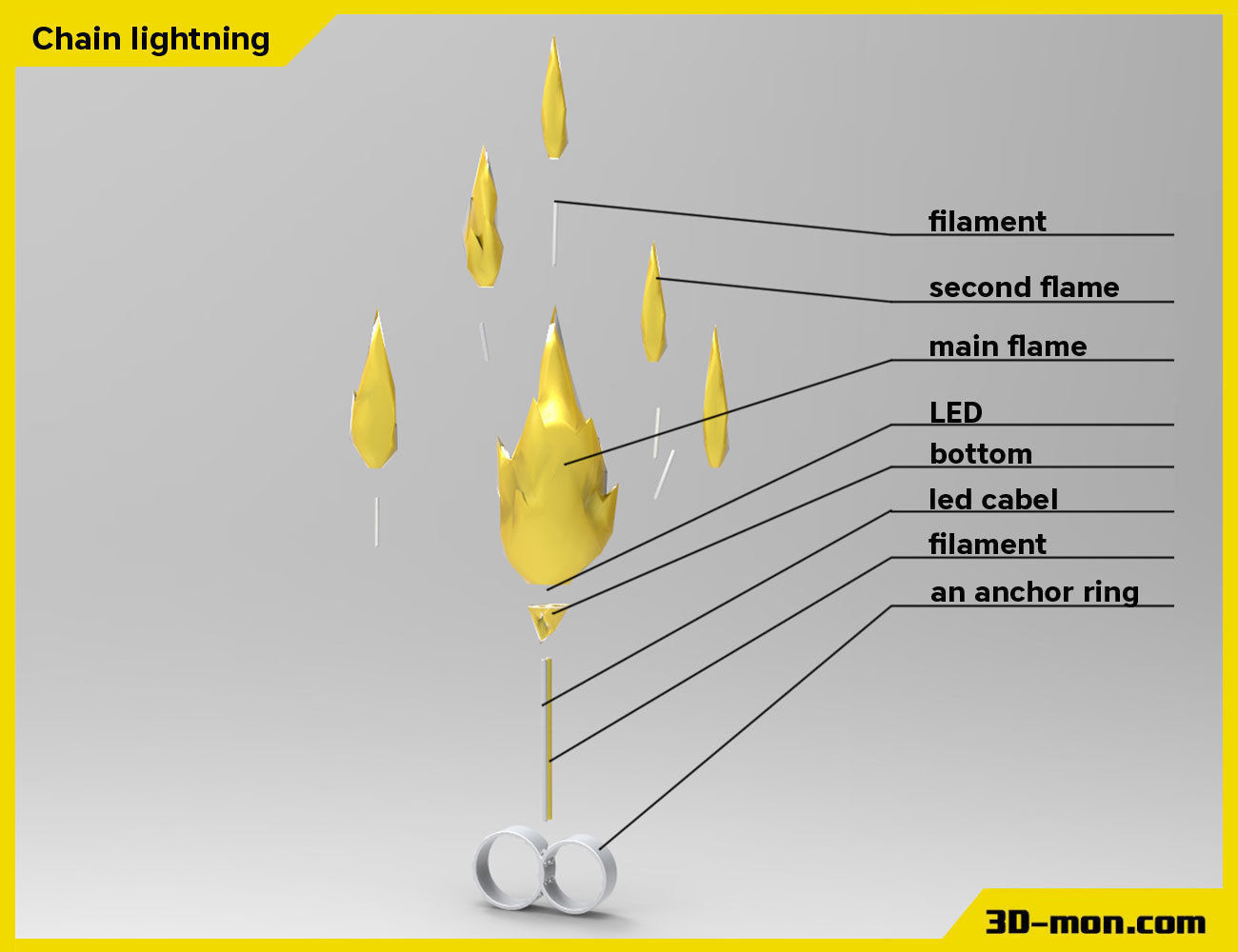 Cosplay Spells 3D print model_9