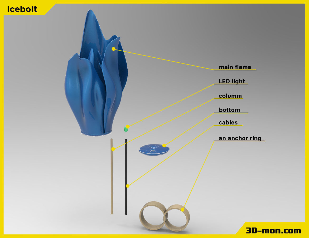 Cosplay Spells 3D print model_8