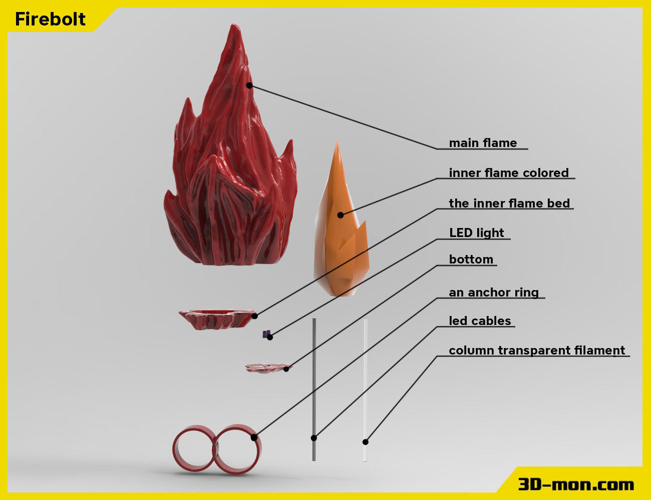 Cosplay Spells 3D print model_7