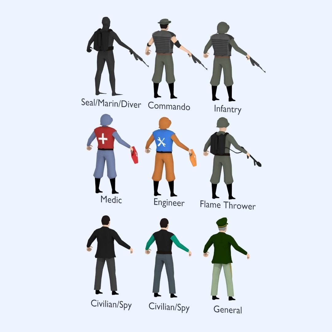 MILITARY CHARACTER PACK Low-poly 3D model_5