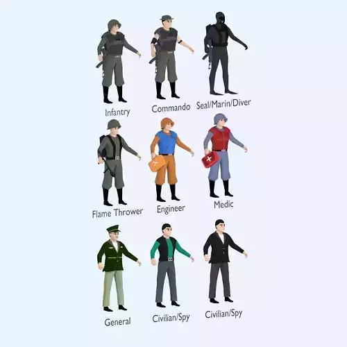 MILITARY CHARACTER PACK Low-poly 3D model
