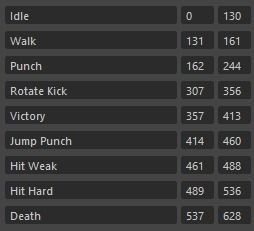 UFC Boxer Low-poly 3D model_2