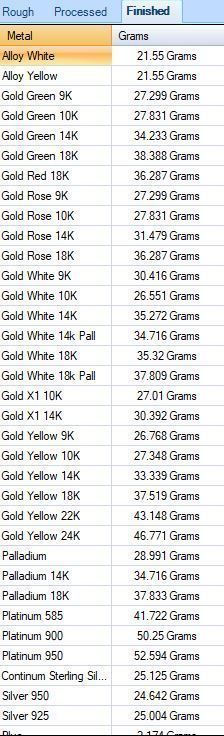 RING OF THE KING 3D print model_14