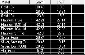 3d model ring with mask 3D print model_1