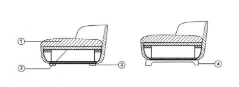 canape 3d model seater sofa Low-poly 3D model_2