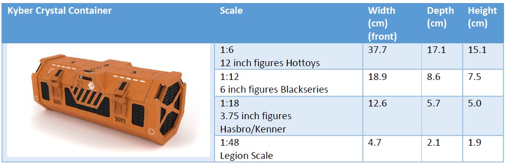Rogue One Kyber crystal container Free 3D print model_17