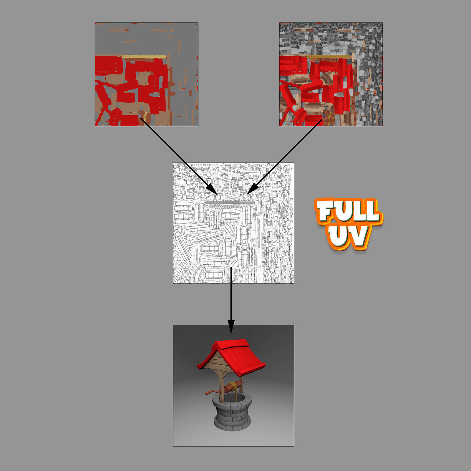 Simple Water Well - Game Ready 3D model_4