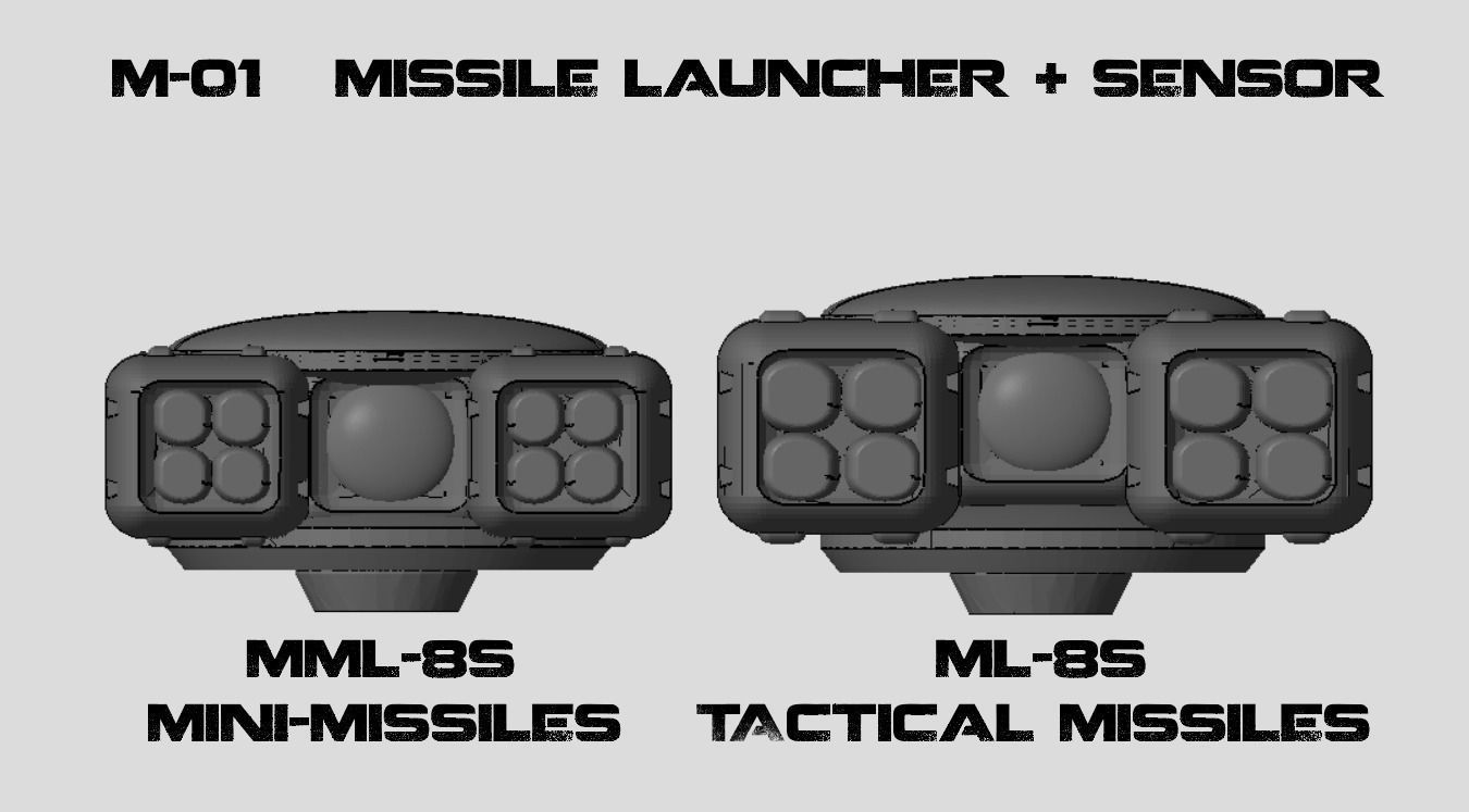 CHIBI-TECH SD - MML-8S ML POD       3D print model_8