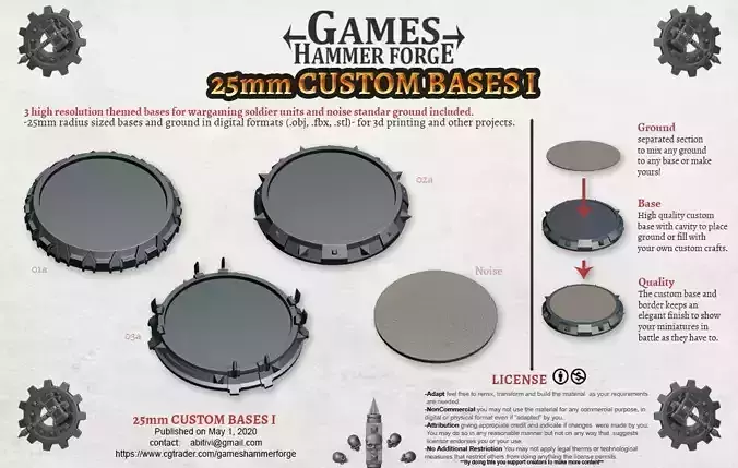 25mm Custom Bases 1