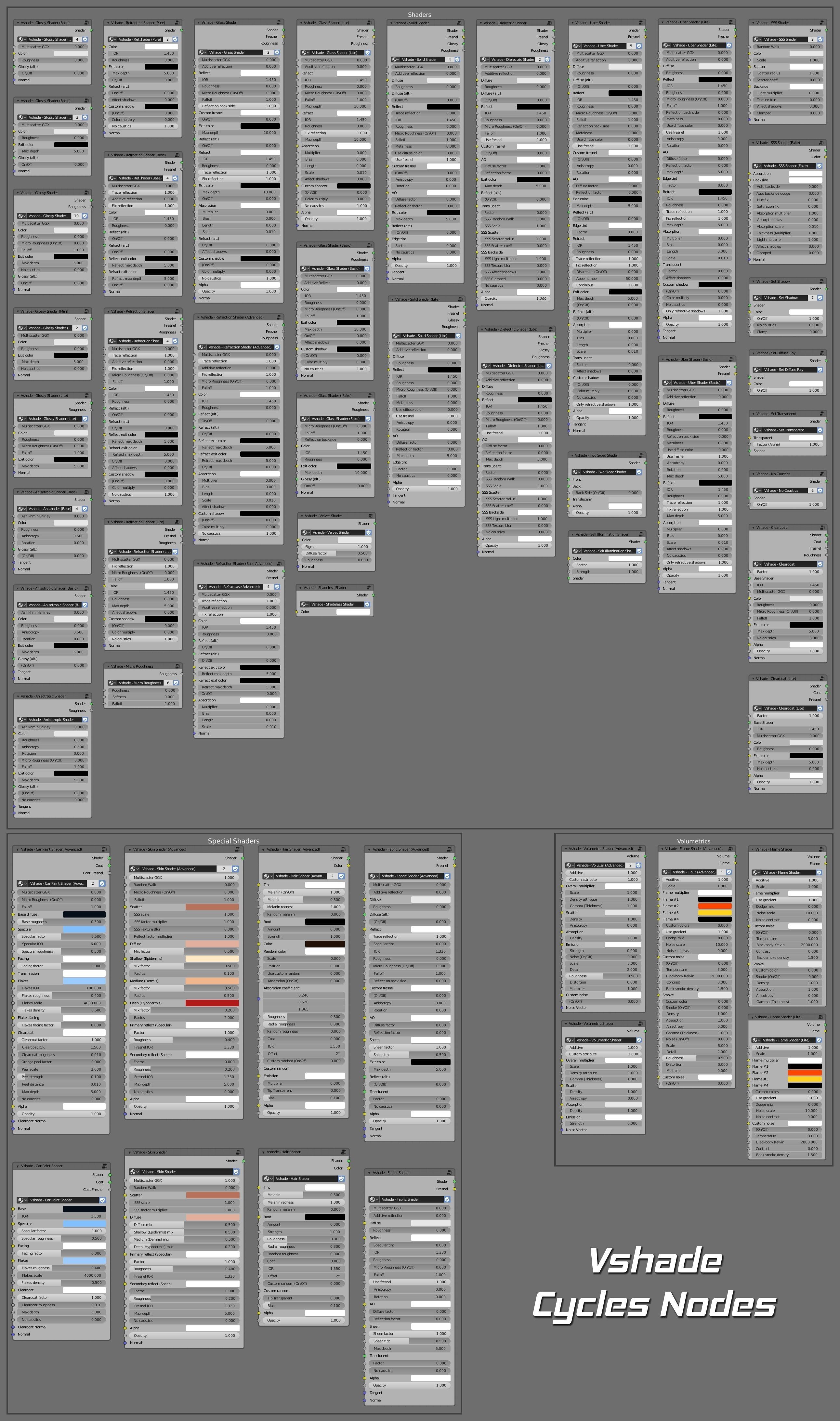 VSHADE Professional Shader System for Blender Cycles and Eevee 3D model_11