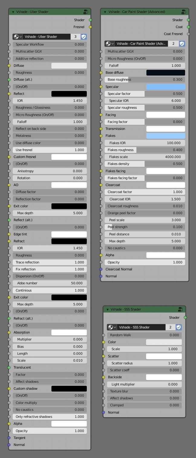 VSHADE Professional Shader System for Blender Cycles and Eevee 3D model_10