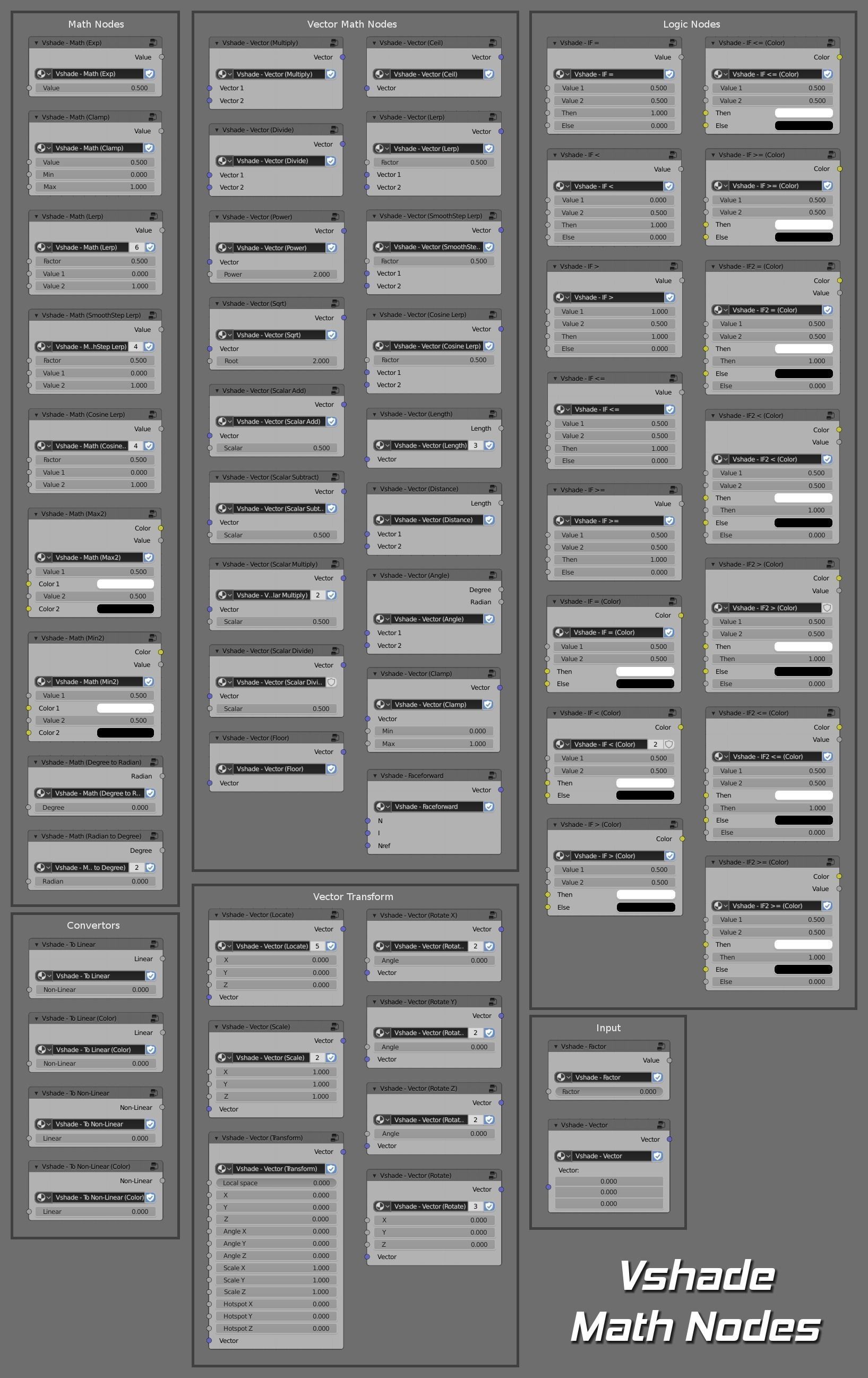 VSHADE Professional Shader System for Blender Cycles and Eevee 3D model_14