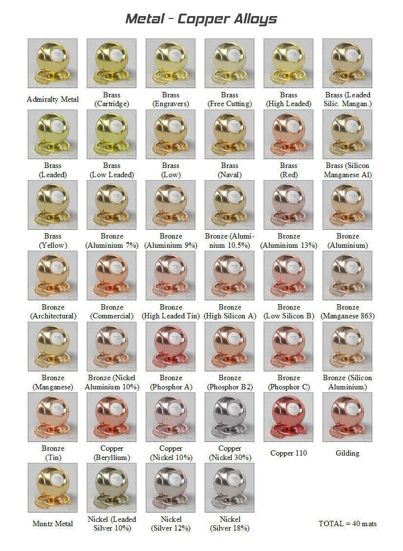 VMATS Realistic Material Library for Blender Cycles and Eevee Texture_92
