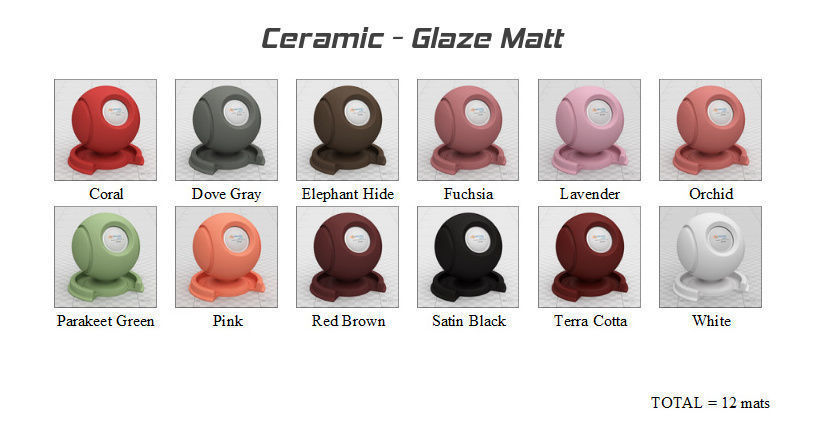 VMATS Realistic Material Library for Blender Cycles and Eevee Texture_23