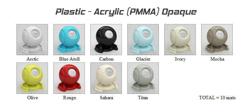 VMATS Realistic Material Library for Blender Cycles and Eevee Texture_101