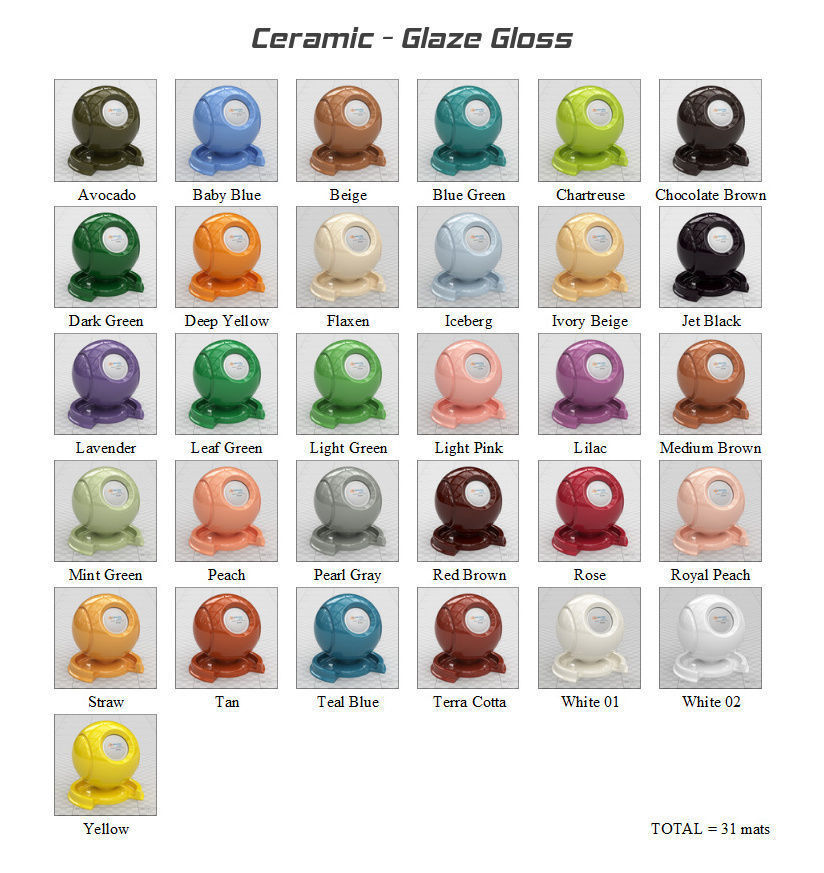 VMATS Realistic Material Library for Blender Cycles and Eevee Texture_22