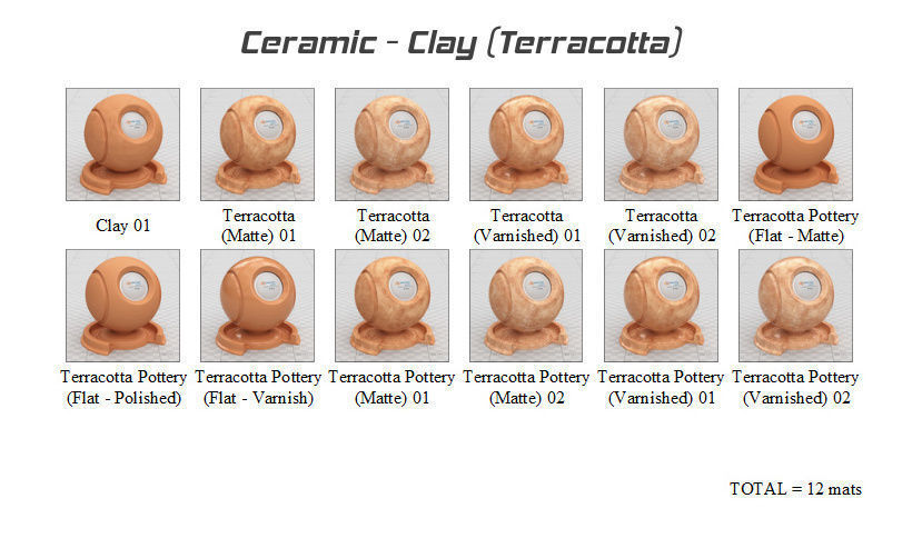 VMATS Realistic Material Library for Blender Cycles and Eevee Texture_21