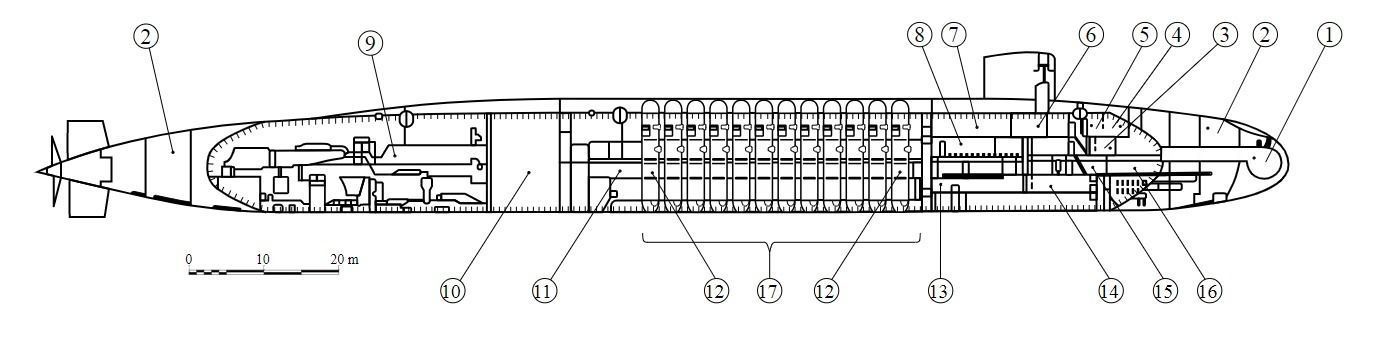 Ohio Class Nuclear Submarine Model 3D model_7