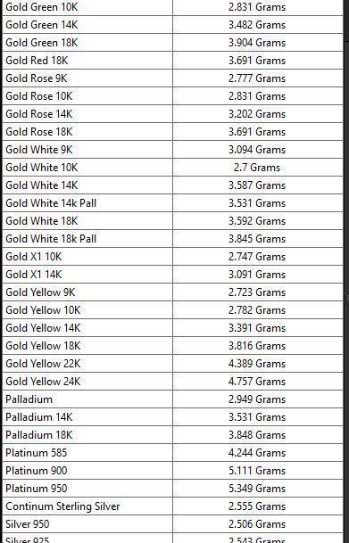 Signet ring special model 3D print model_12