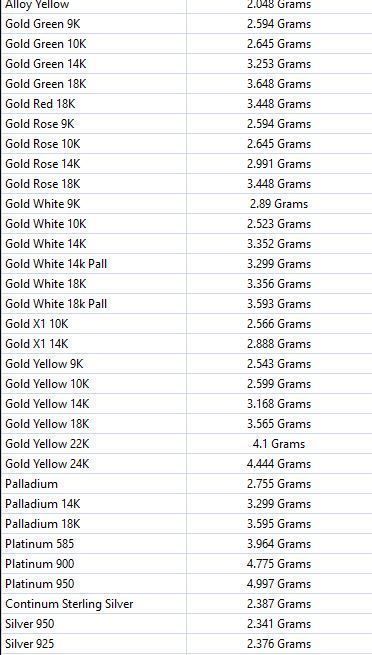 Signet man ring 3D print model_17