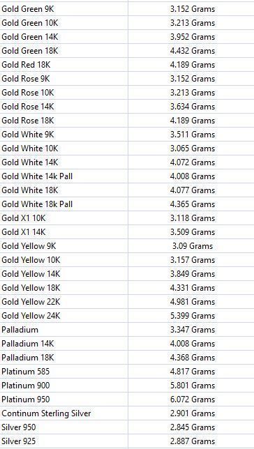 heart pendant special model 3D print model_10