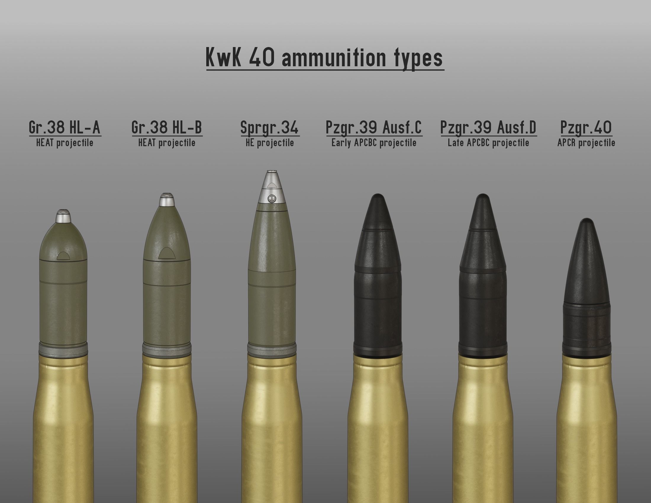 75mm KwK 40 - Stuk 40 Patronen --- 1-4 to 1-48 scale models --- 3D print model_1
