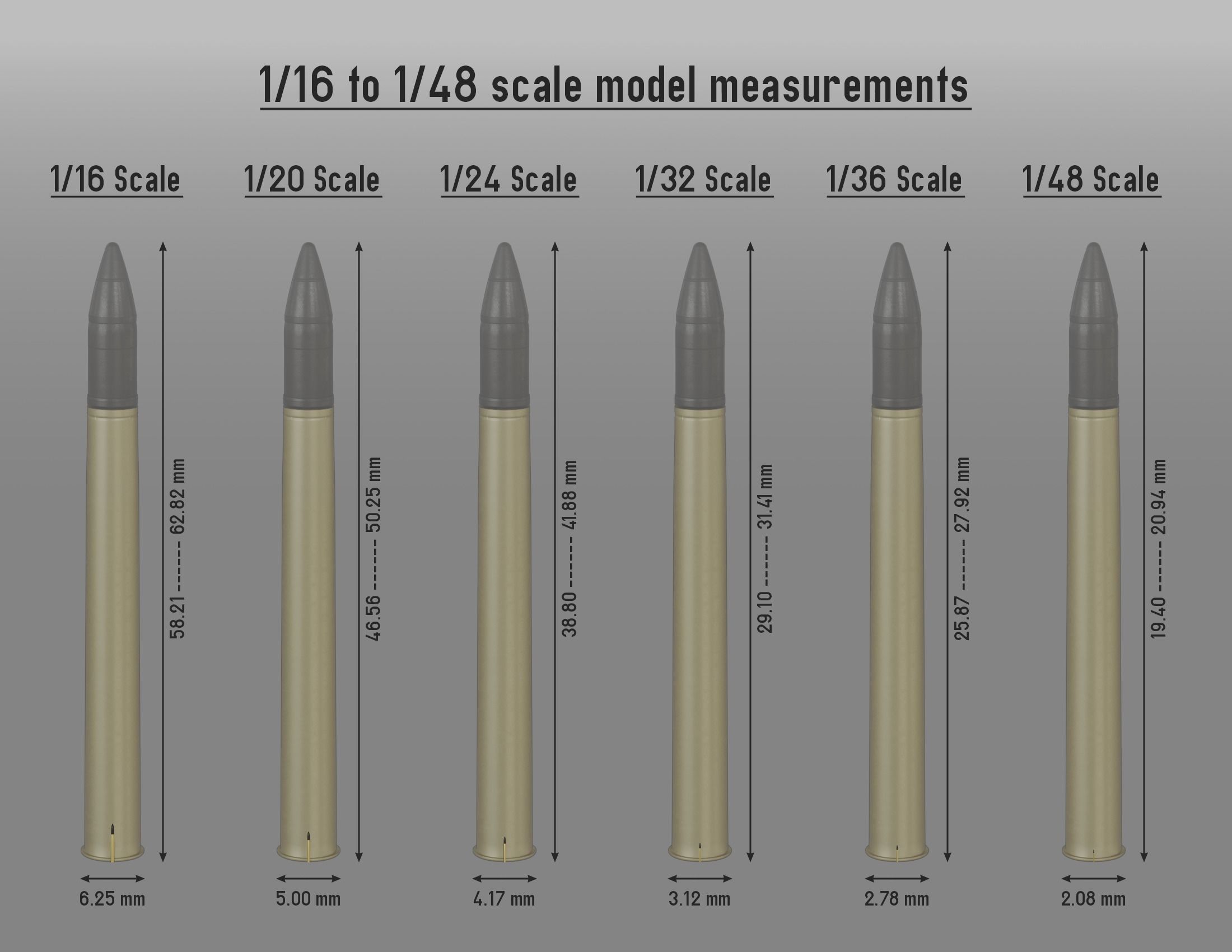 75mm Pak 40 Patronen --- 1-4 to 1-48 scale models --- 3D print model_4