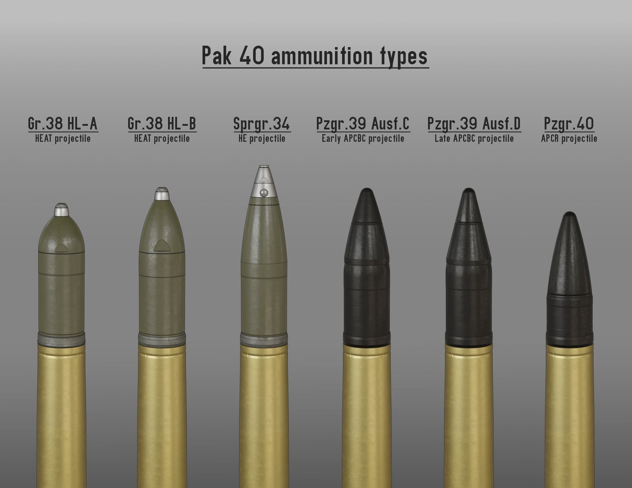 75mm Pak 40 Patronen --- 1-4 to 1-48 scale models --- 3D print model_1
