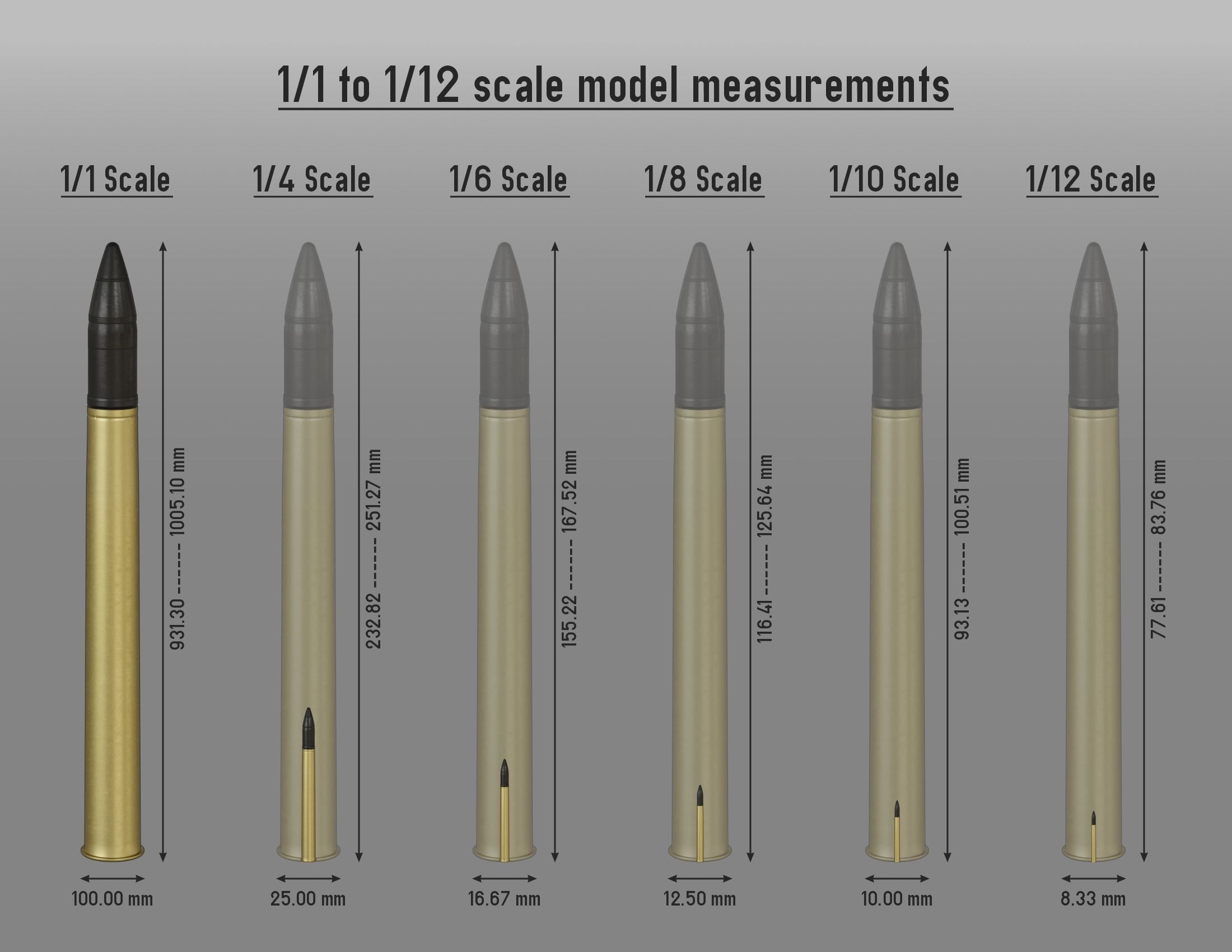 75mm Pak 40 Patronen --- 1-4 to 1-48 scale models --- 3D print model_3