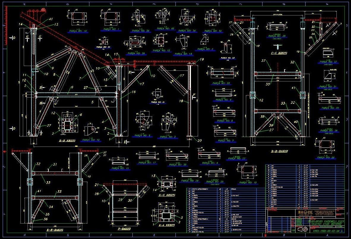 Nace twin shaft vibration screen 3D model_3
