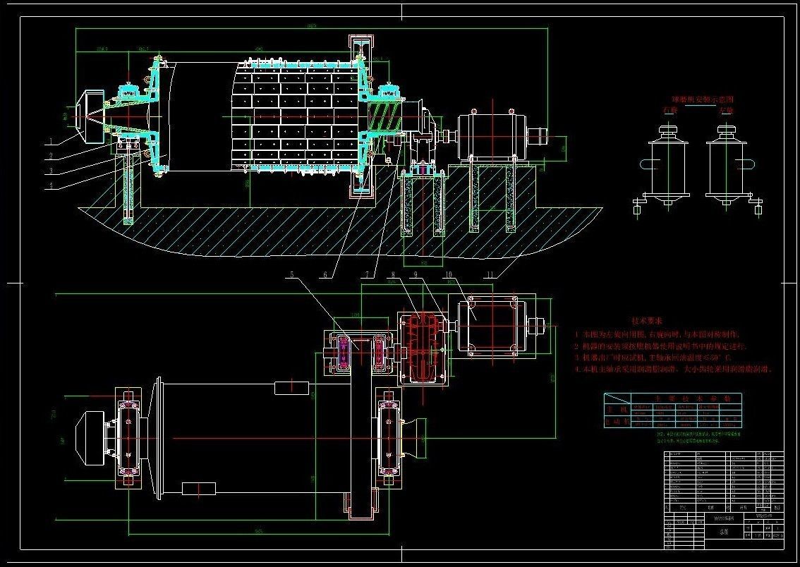 MBY2445 BALL MILL 3D model CGTrader