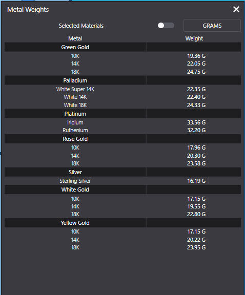 Raven head necklace  3D print model_5