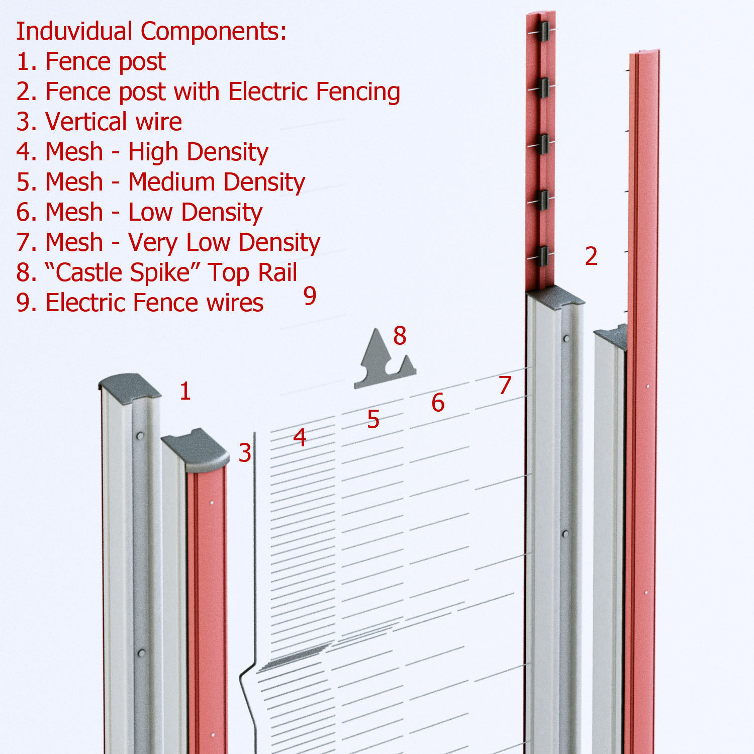 Clearvu Metal Wire Fencing System 3D model_8