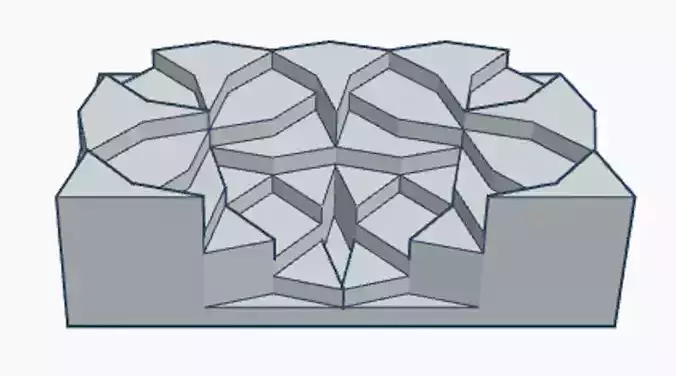 dodecagon parts a and b