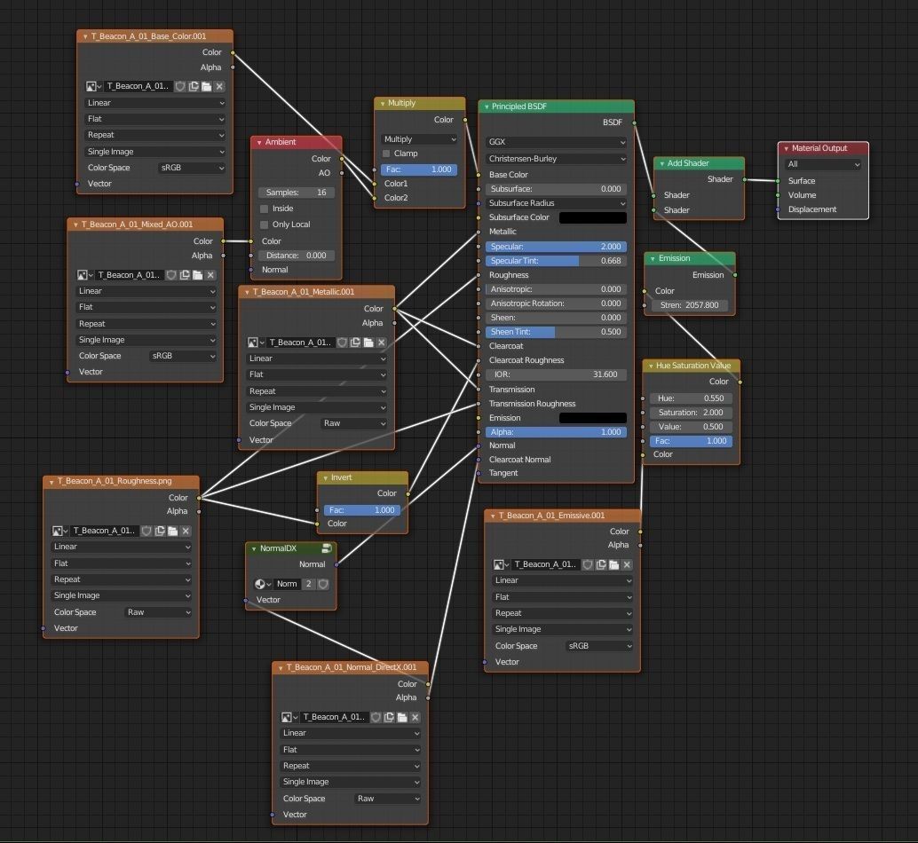 sci fi Machine Parts - Cyberpunk design - PBR 3D Model Collection_6