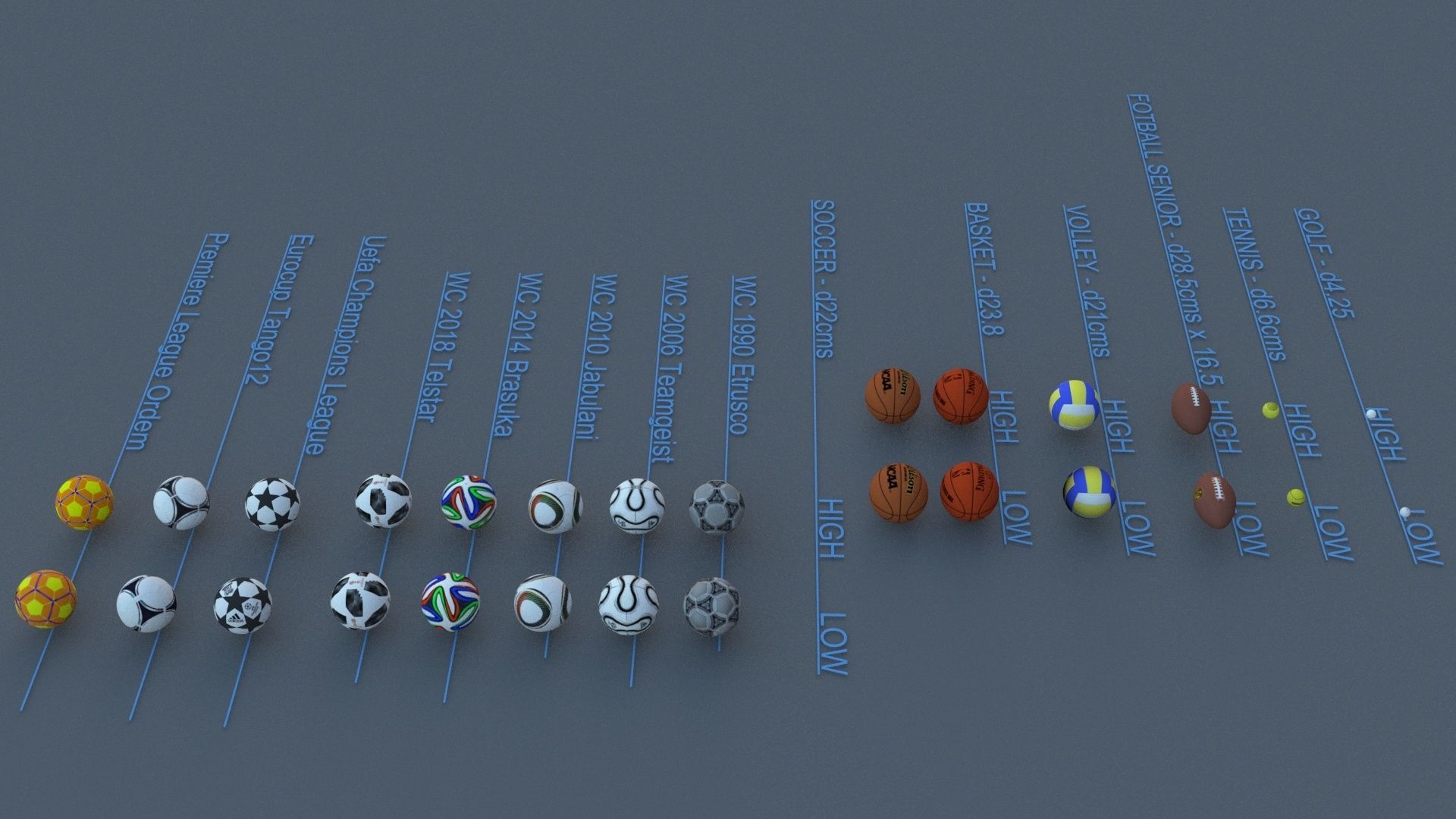 Best Sport Ball Collection High and Low Poly Subdivision ready _11