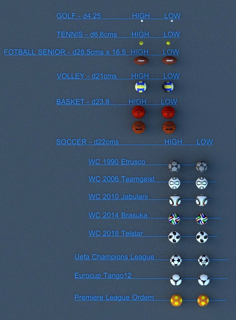 Best Sport Ball Collection High and Low Poly Subdivision ready _1