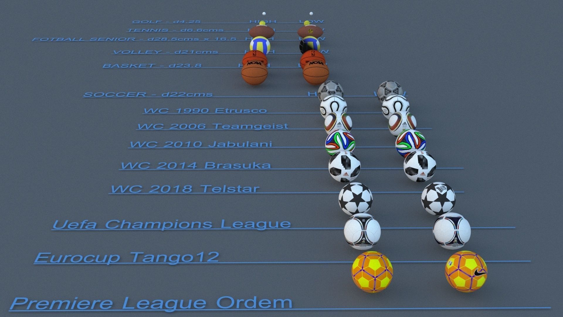 Best Sport Ball Collection High and Low Poly Subdivision ready _20