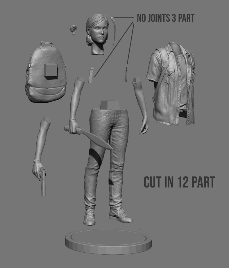 The Last of Us Part II 3D print model_7