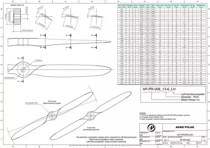 PROPELLER AP-PR-006 10-5 3D print model