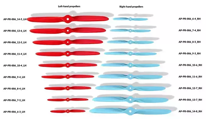 PROPELLER AP-PR-006 12-7 3D print model