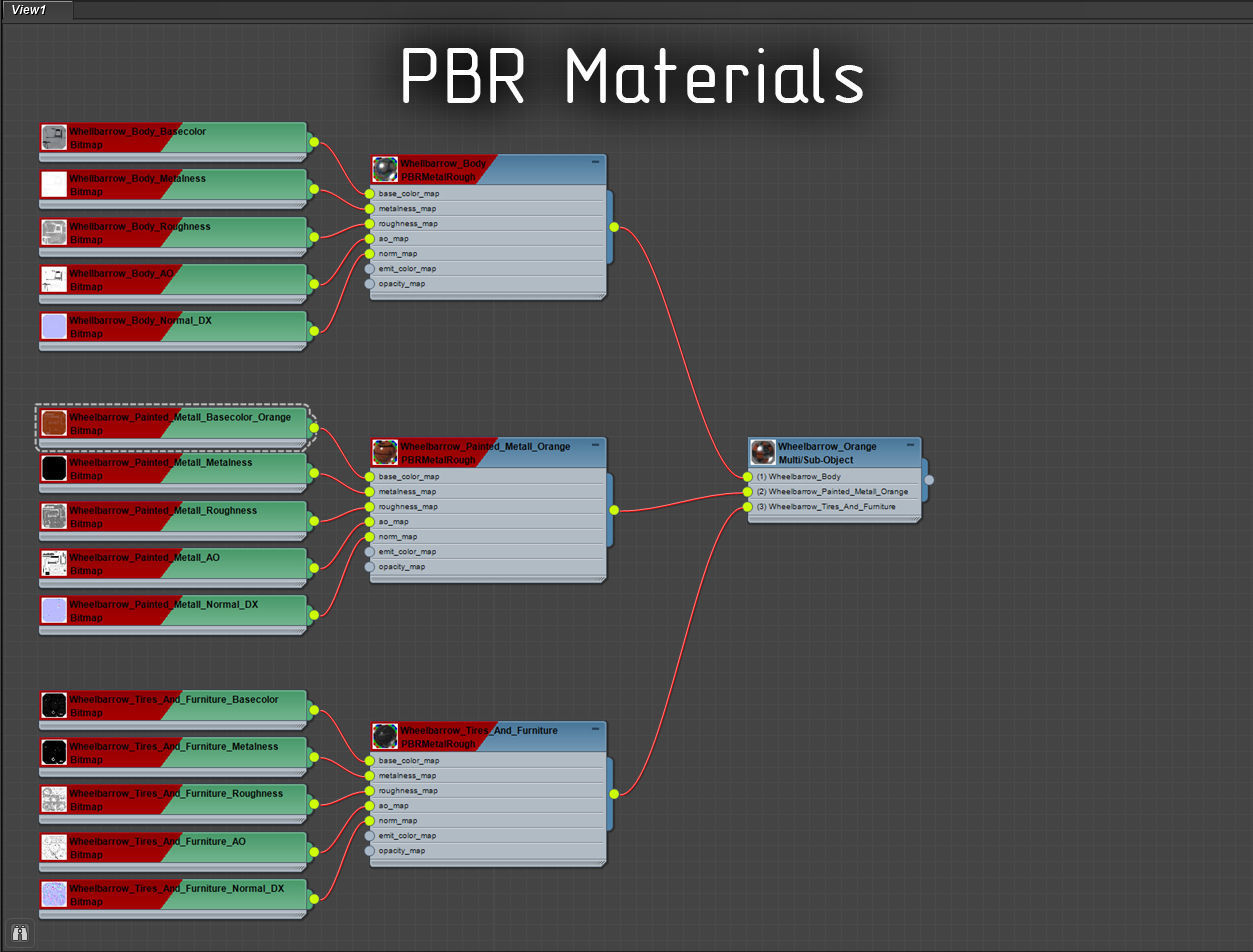 Wheelbarrow Orange 3D model_20