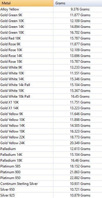 men ring 3D print model_16